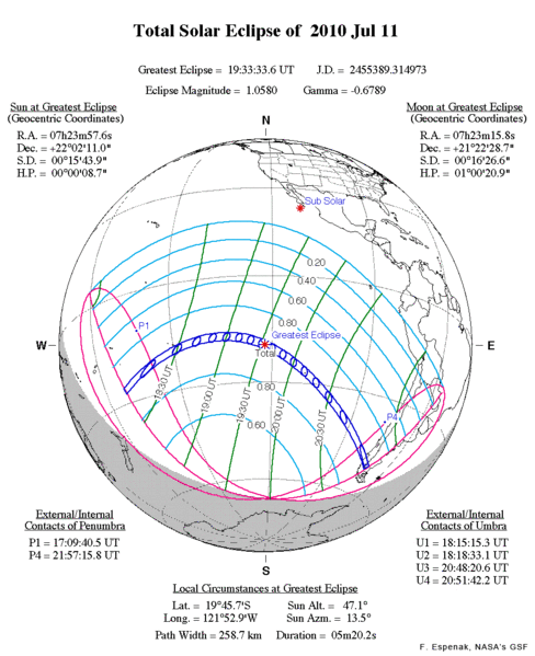 Mapa_Ortográfico_de_la_proyección_del_eclipse_total_del_11_de_julio_de_2010 Mapa_Ortográfico_de_la_proyección_del_eclipse_total_del_11_de_julio_de_2010
