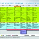 Programa de Fancine 2011 