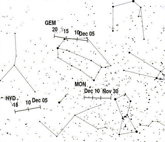 germinidas_2012 germinidas_2012